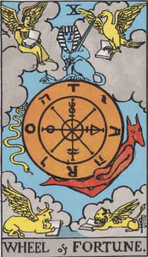 La Rueda de la Fortuna — Rider-Waite tarot card